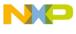 NXP